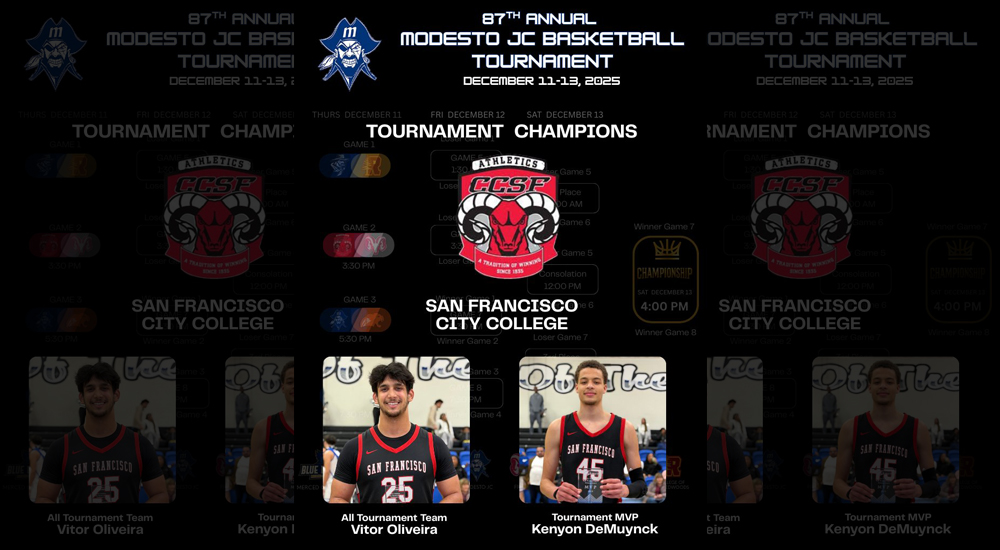 No. 1 Rams capture Modesto Tournament, beat No. 7-ranked host Pirates in tourney final