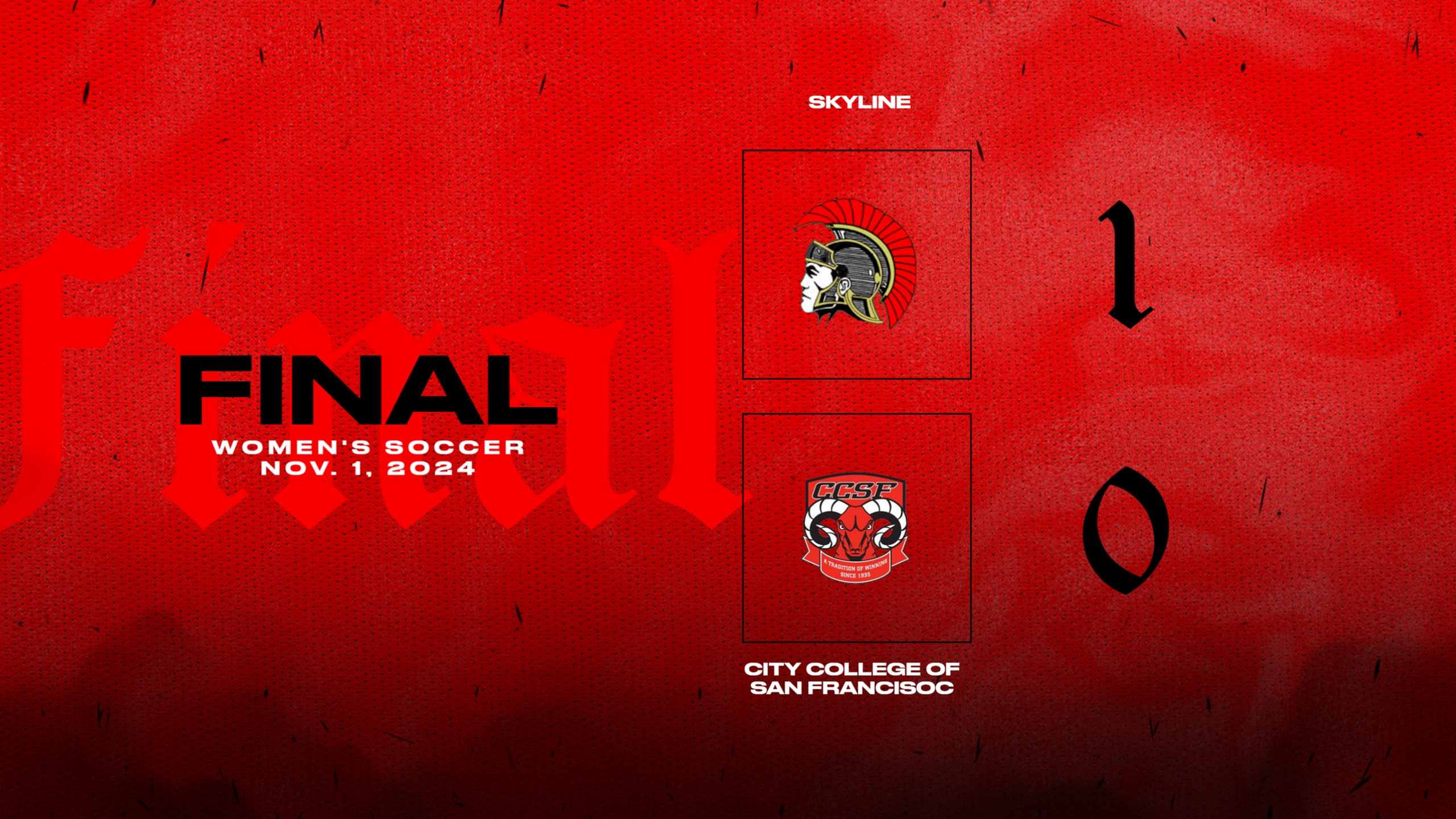 Rams' unbeaten streak snapped with 1-0 loss vs. Skyline