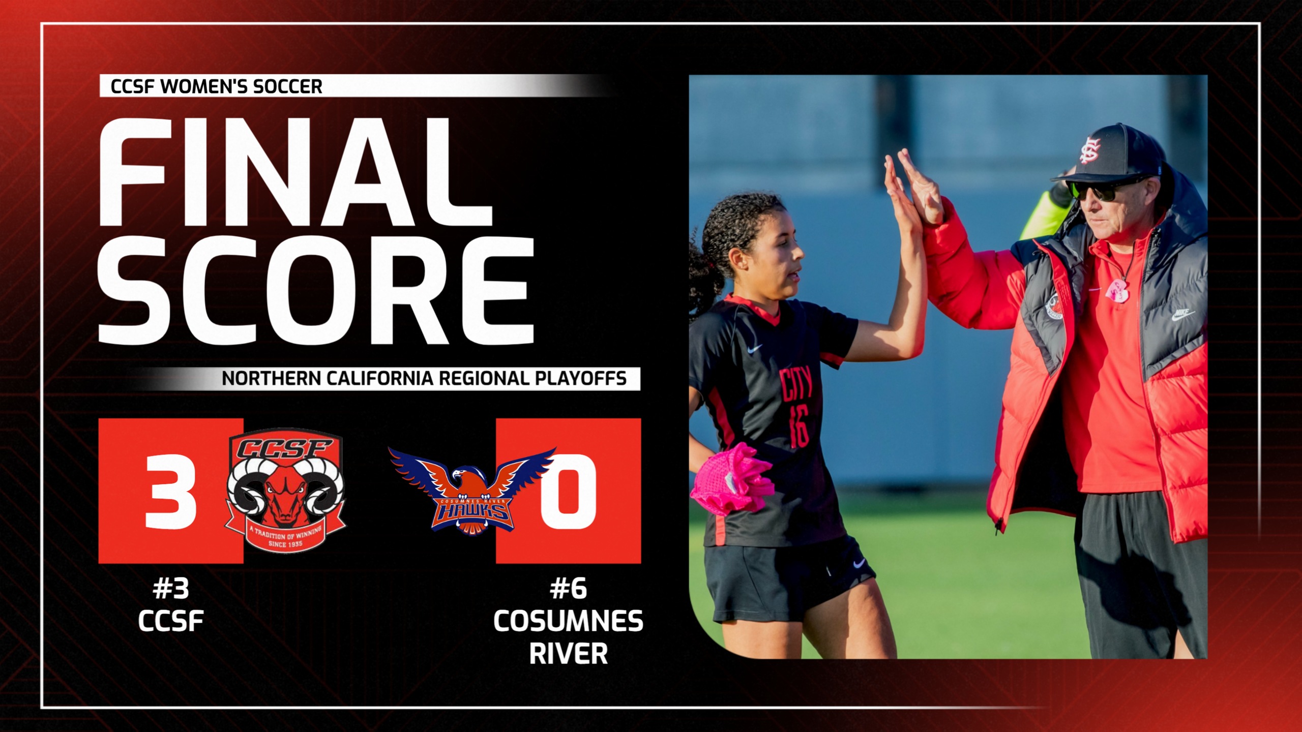 No. 3 CCSF advances to regional final with 3-0 win over No. 6 Cosumnes River