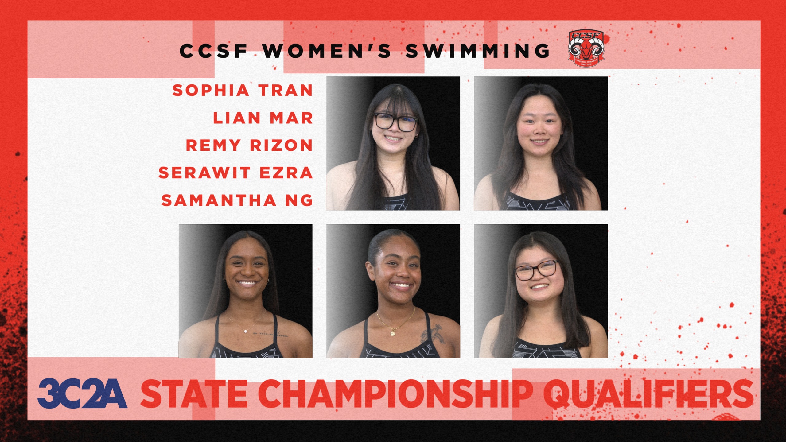 Rams qualify for 8 events at 3C2A State Championships
