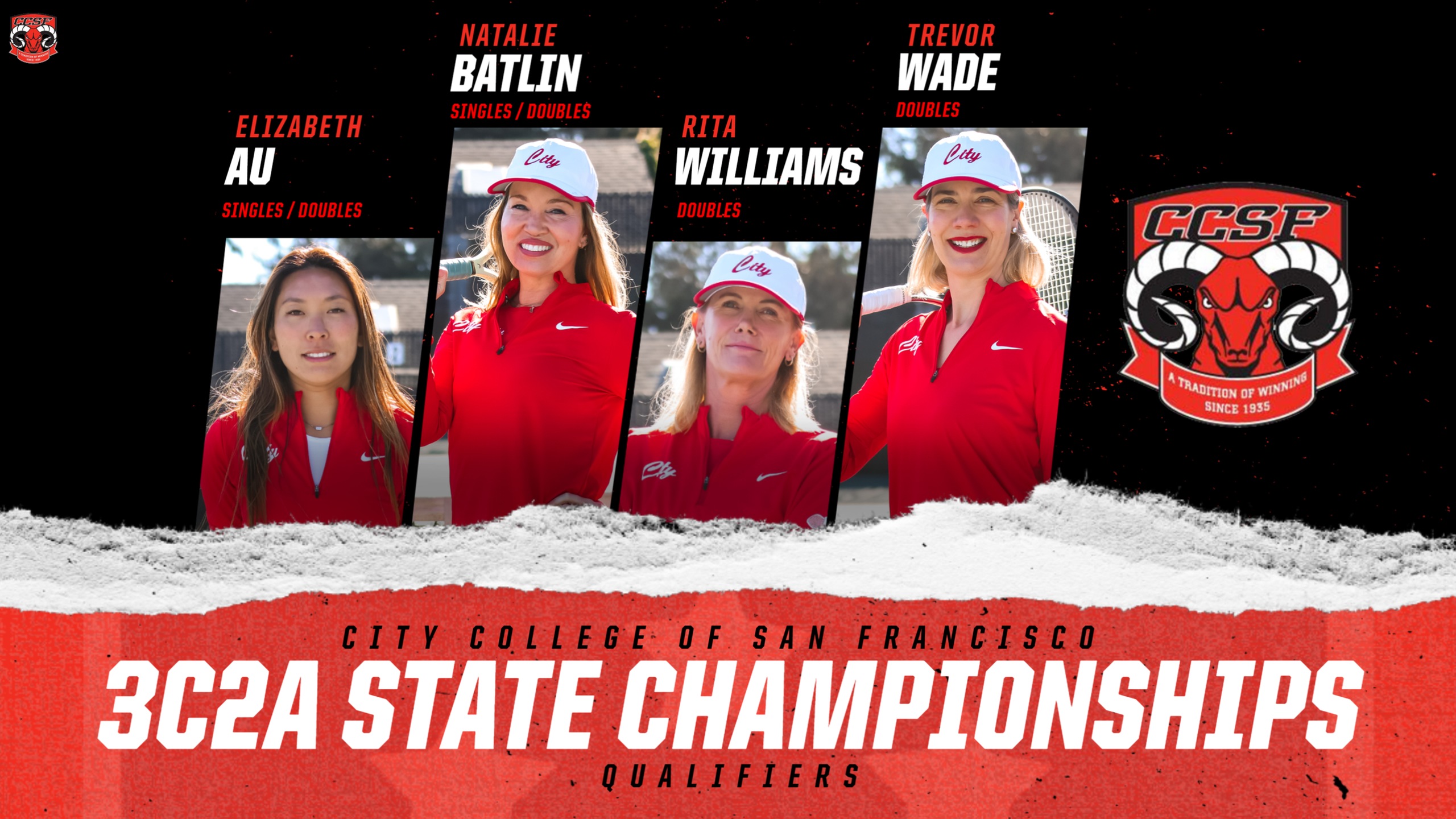 Rams advance 2 singles, 2 doubles teams to state championships